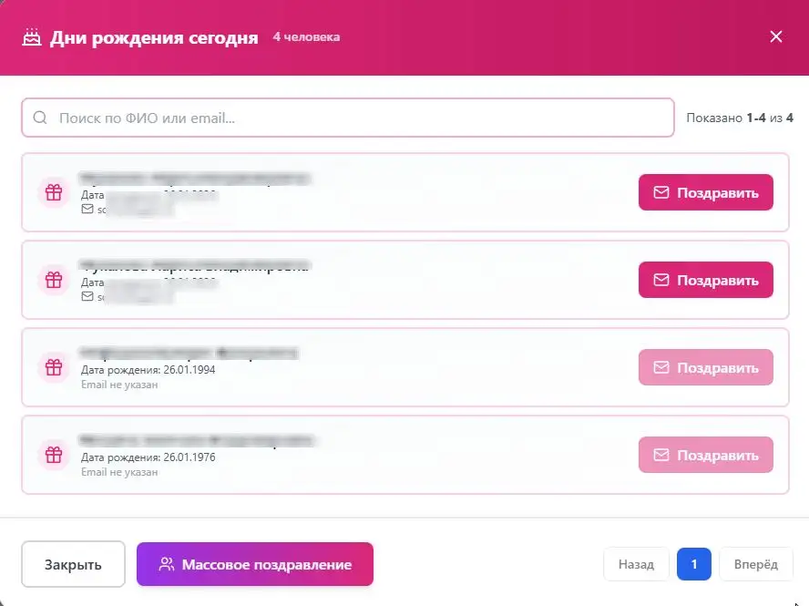 Все именинники
