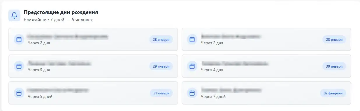 Предстоящие дни рождения